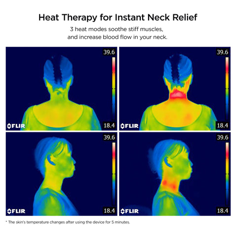 Mytrex Dr.Heat Neck Masajeador de cuello negro con EMS y calor